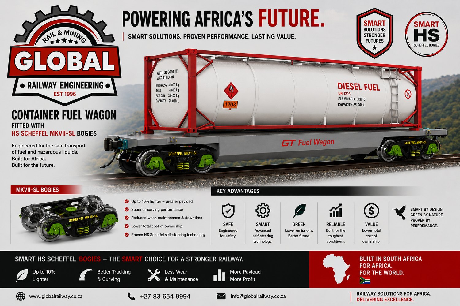 Fuel & Container Wagon — datasheet