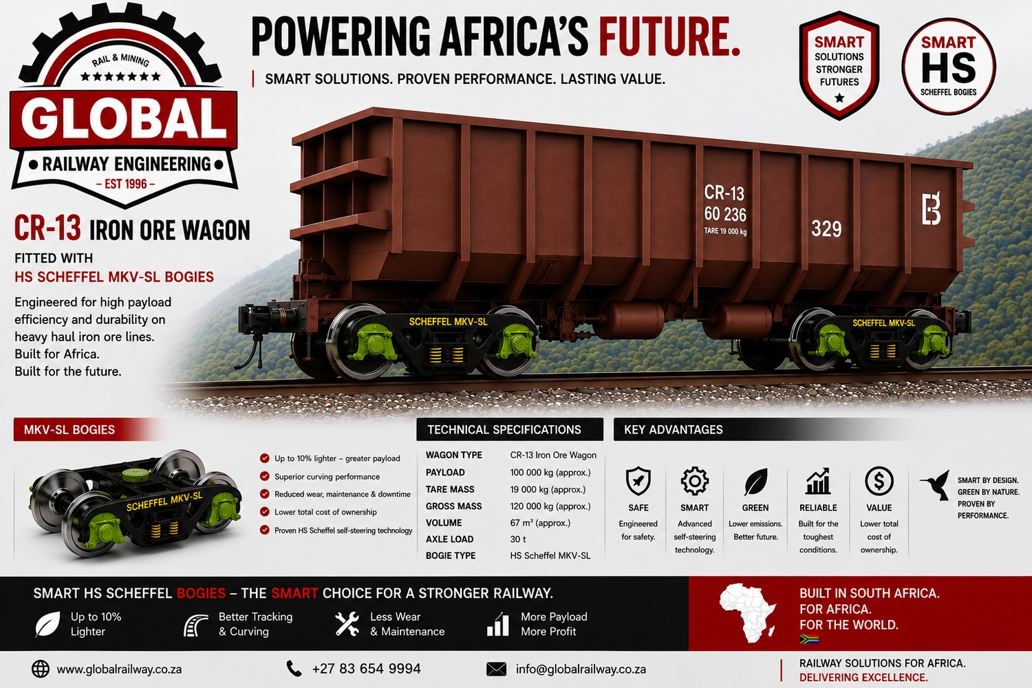 CR-13 Iron Ore Wagon — datasheet